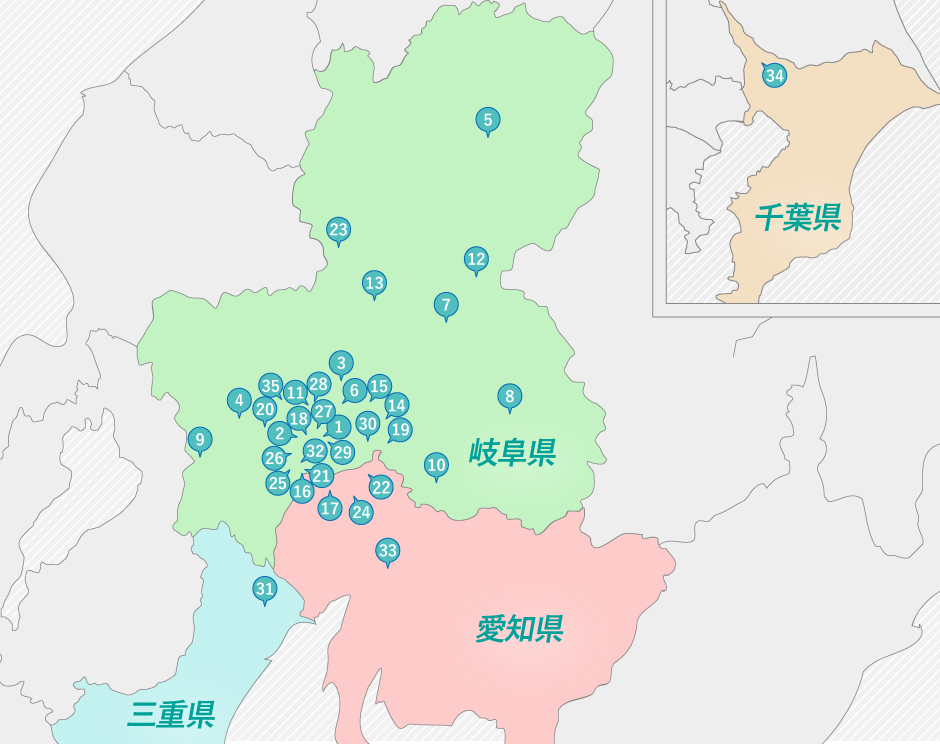 関連病院一覧