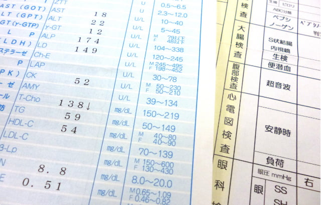 検査項目一覧