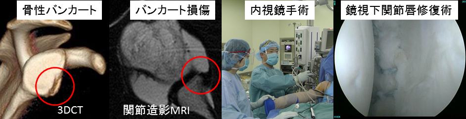 岐阜大学医学部 整形外科